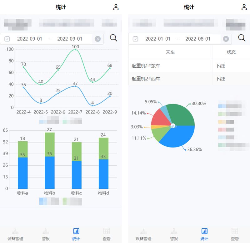 智能新品!云中未來(lái)重磅發(fā)布AICrane App